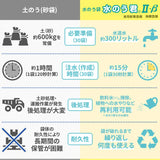水のう君Ⅱ 1mセット