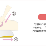 らくらくクリーン　スリムタイプ
