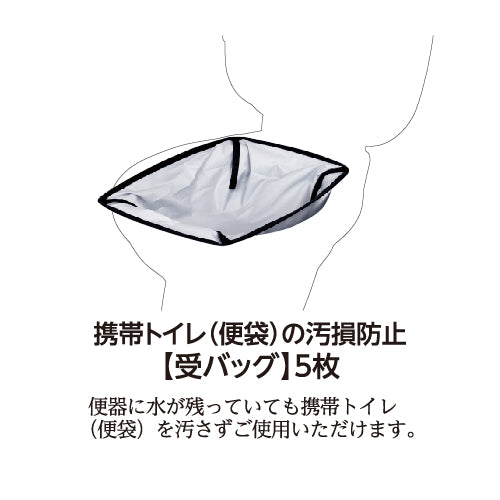 【NEW】避難所トイレ開設セット