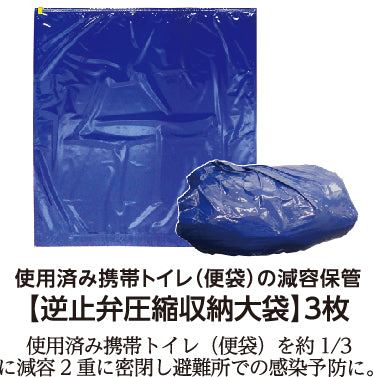 【NEW】避難所トイレ開設セット
