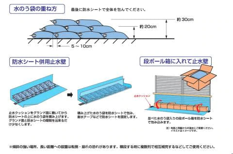 水のう君Ⅱ　１mセット