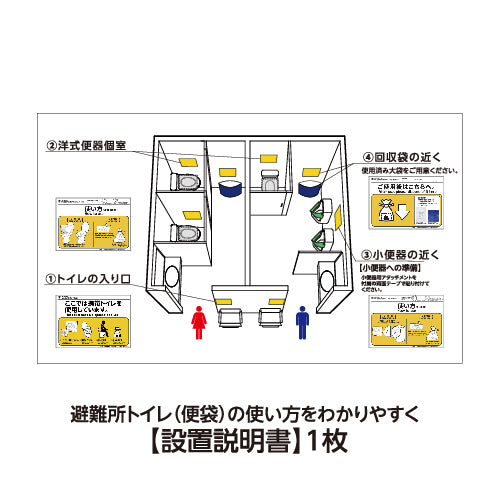 【NEW】避難所トイレ開設セット